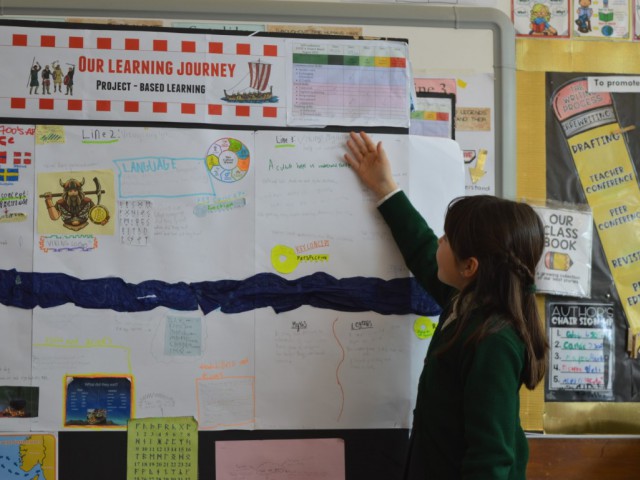 Y3 - SHARING LEARNING
